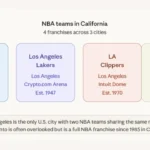 How Many NBA Teams in California? All 4 Explained